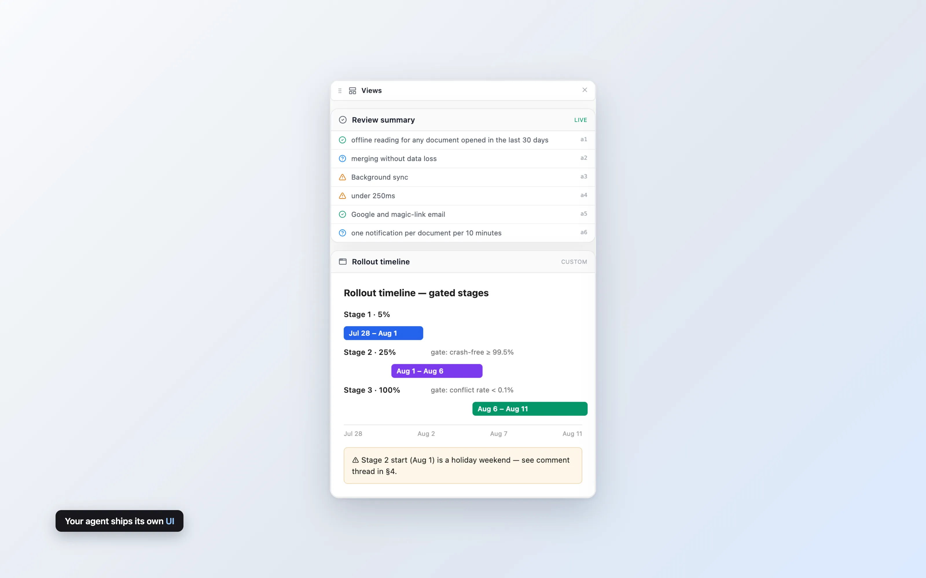 An agent-built dashboard rendered as a sandboxed custom view